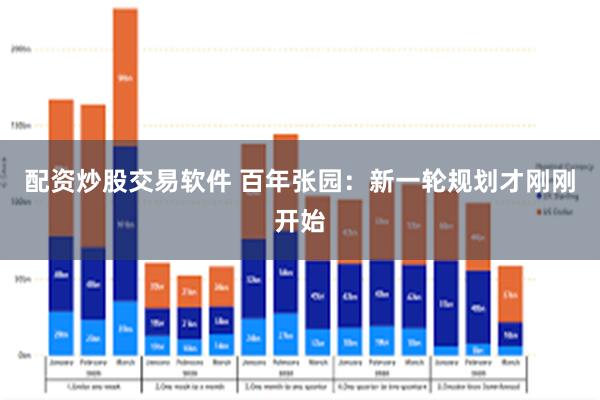 配资炒股交易软件 百年张园：新一轮规划才刚刚开始