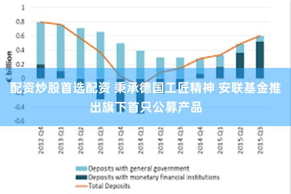 配资炒股首选配资 秉承德国工匠精神 安联基金推出旗下首只公募产品