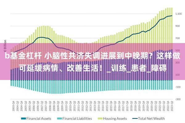 b基金杠杆 小脑性共济失调进展到中晚期？这样做可延缓病情、改善生活！_训练_患者_障碍