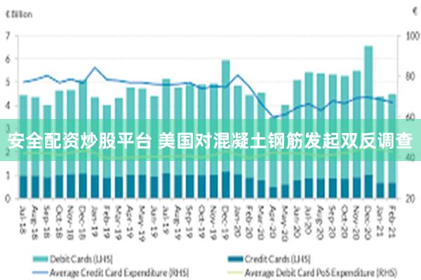 安全配资炒股平台 美国对混凝土钢筋发起双反调查