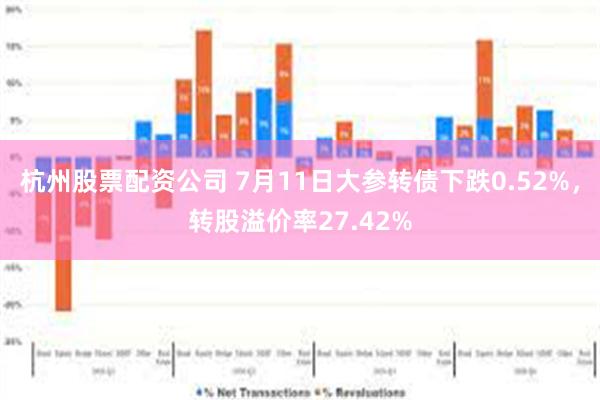 杭州股票配资公司 7月11日大参转债下跌0.52%，转股溢价率27.42%