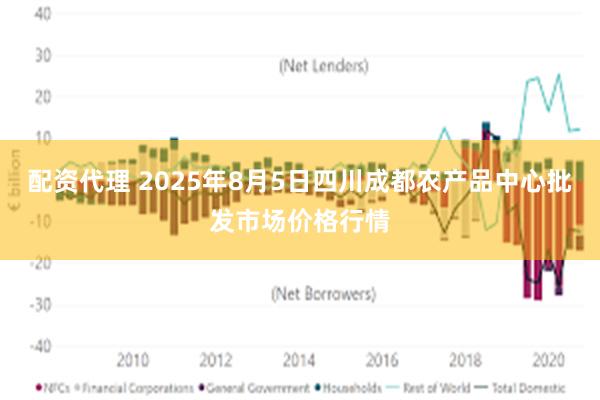 配资代理 2025年8月5日四川成都农产品中心批发市场价格行情